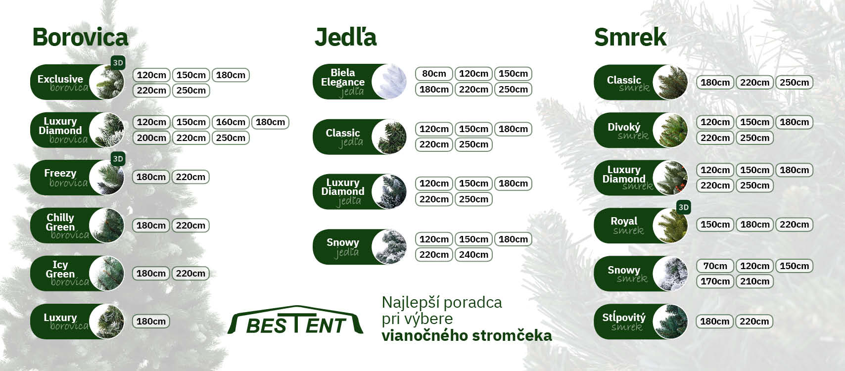 sk_infografika_vianocne stromceky